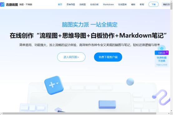 流程图模板哪里可以免费使用,流程图模板怎么制作