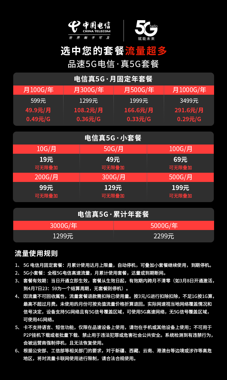 不限量套餐取消后套餐价格变动吗,不限量套餐取消