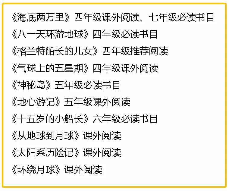 凡尔纳最精彩的十部科幻书,凡尔纳的科幻经典