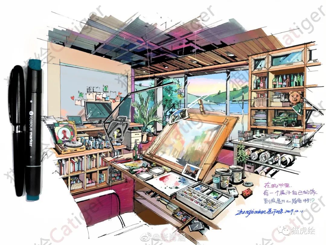 鐚檸缁樼敾,鐚檸鎵嬬粯