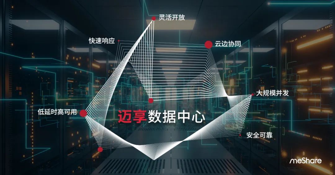 重磅！美媒公布meShare获评2022美国加州十大最佳科技创业公司