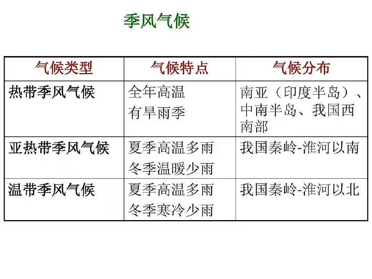“中国人那么穷，吃过西瓜吗？”日本网友调侃，话音刚落啪啪打脸