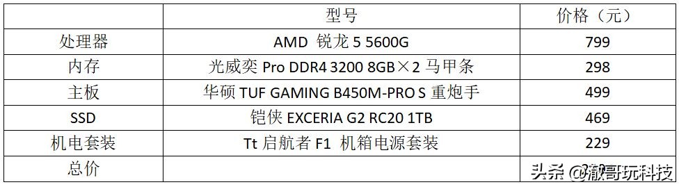 双十一游戏台式电脑配置单,双十一游戏笔记本选购技巧