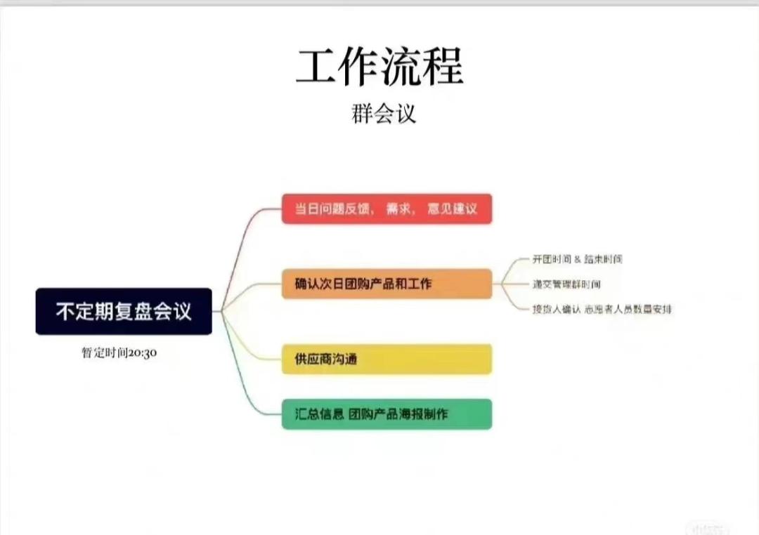 站在金字塔顶端的“上海团长”，段子好笑又心酸