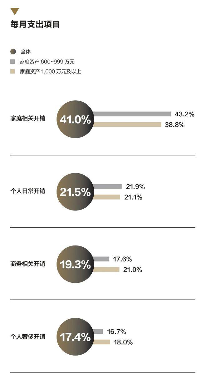 重庆放开限售了吗,目前全面放开的城市
