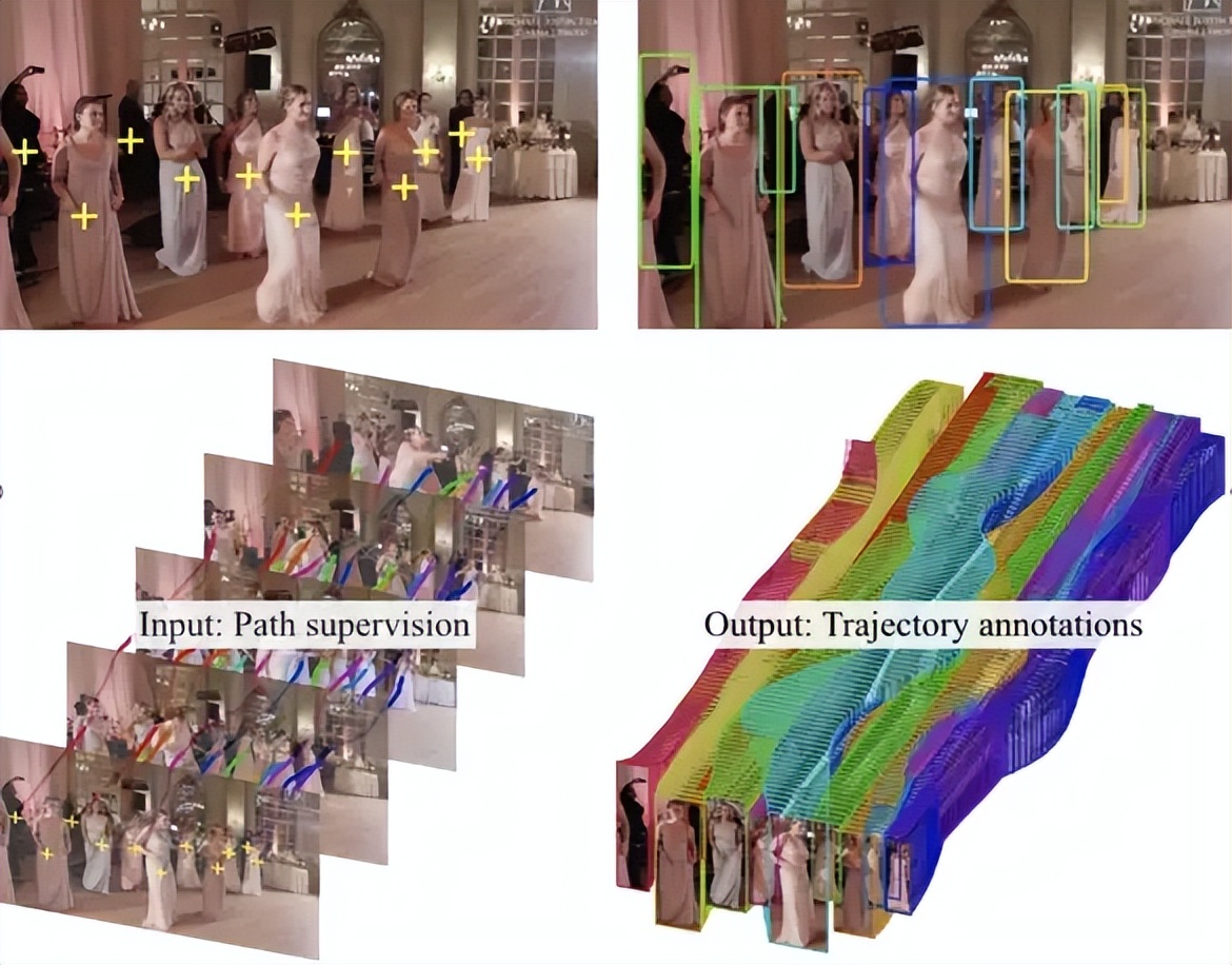 100+深度学习开源数据集分类汇总