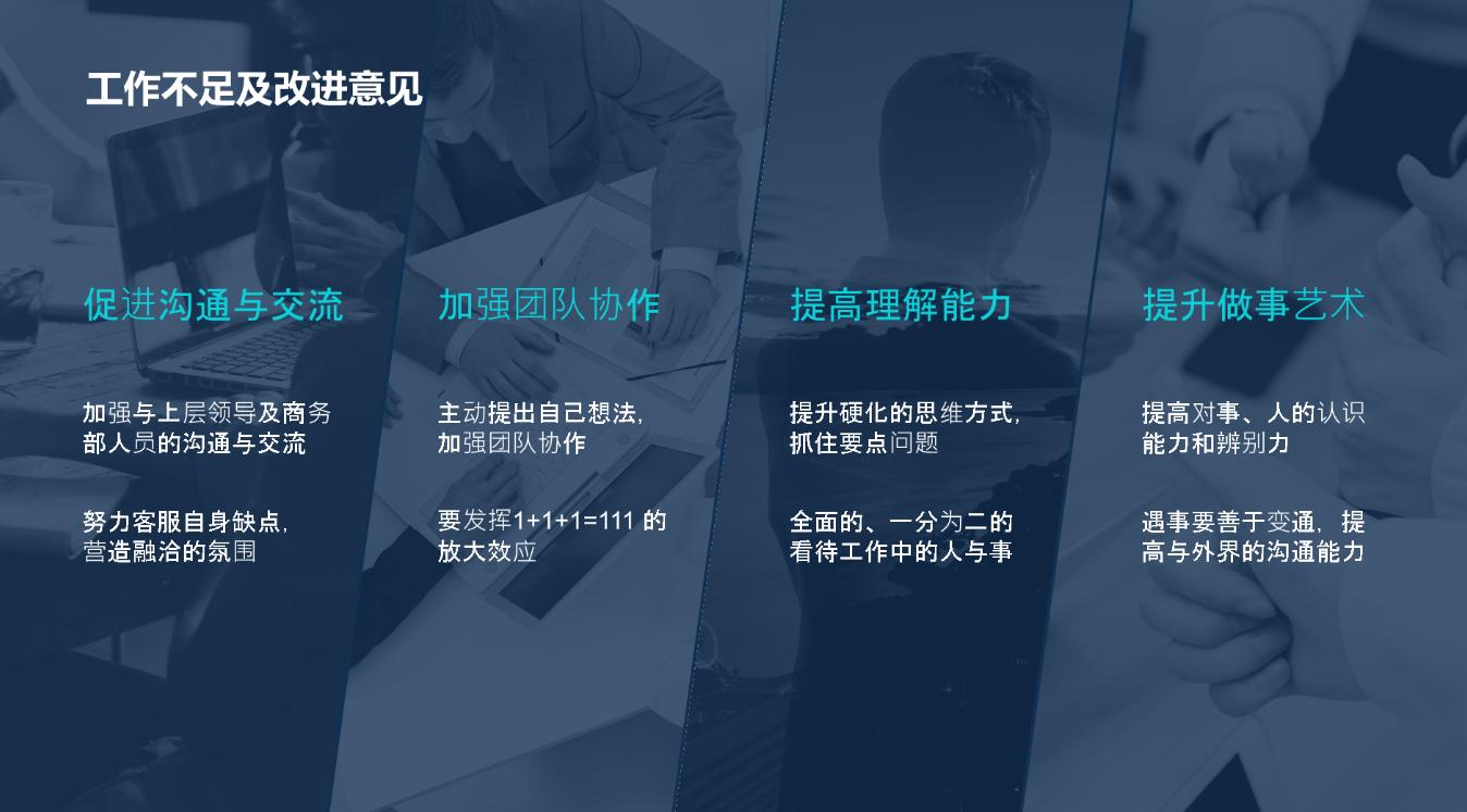 重庆旅游景点ppt制作,重庆旅游宣传ppt