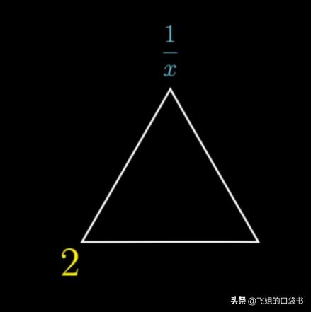表示重要的符号用哪个,你知道符号的意义吗