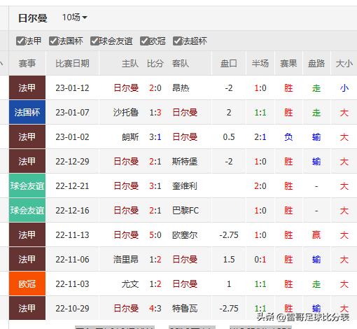 足球比赛皇马vs塞维利亚回放,皇马vs塞尔塔最新情报