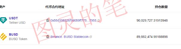 这几个诈骗项目，有硬跑的、有软跑的，大家知道吗？