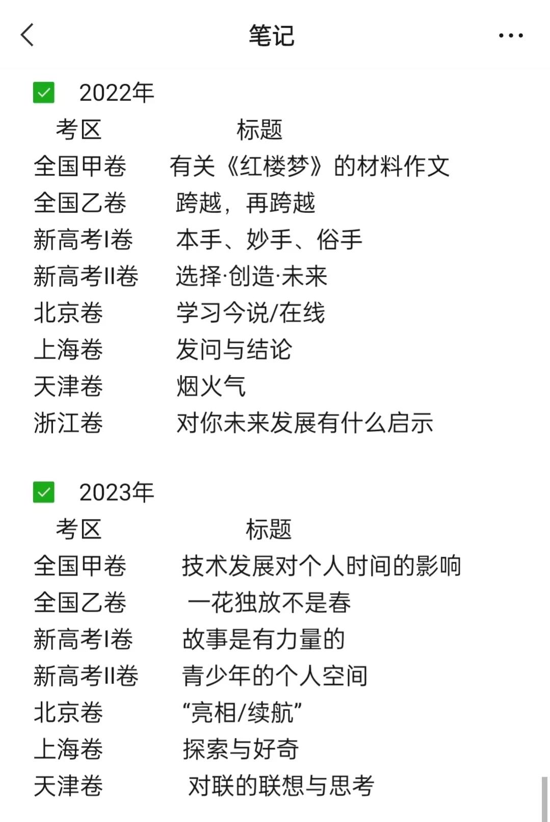 历年高考作文题目及解析,高考作文八大主题