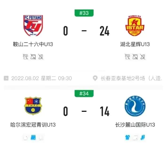 中国足球队最新比赛消息7比0,中国足球队最新比赛消息结果