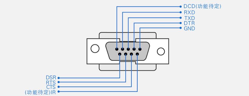 rs485插头接线定义,rs485温度变送器接线