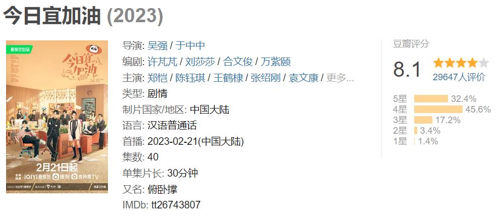 2023年最值得看的十部剧,2023年最值得追的好剧