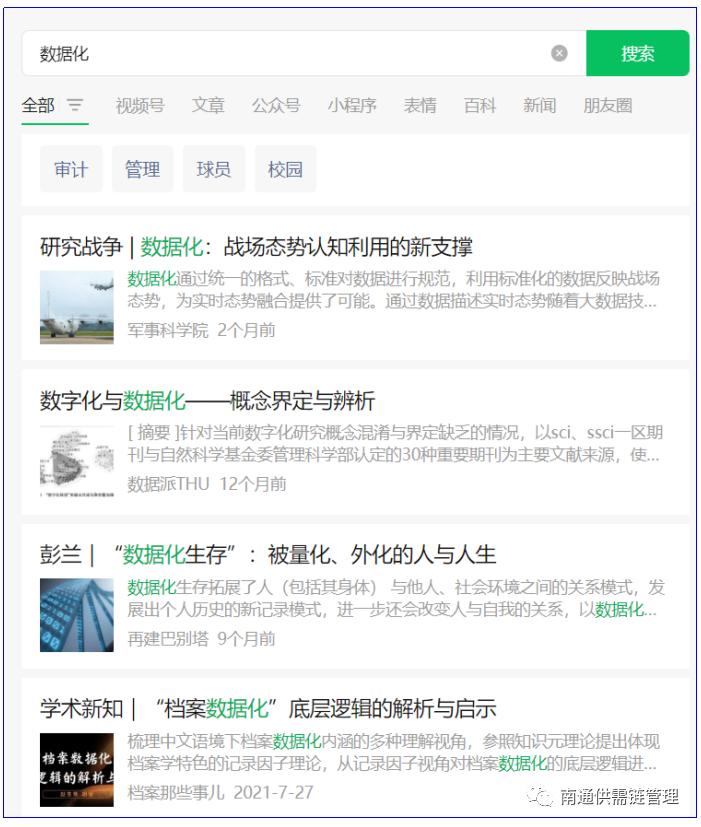 外贸数字化和外贸数据化,数据化指挥和数字化指挥