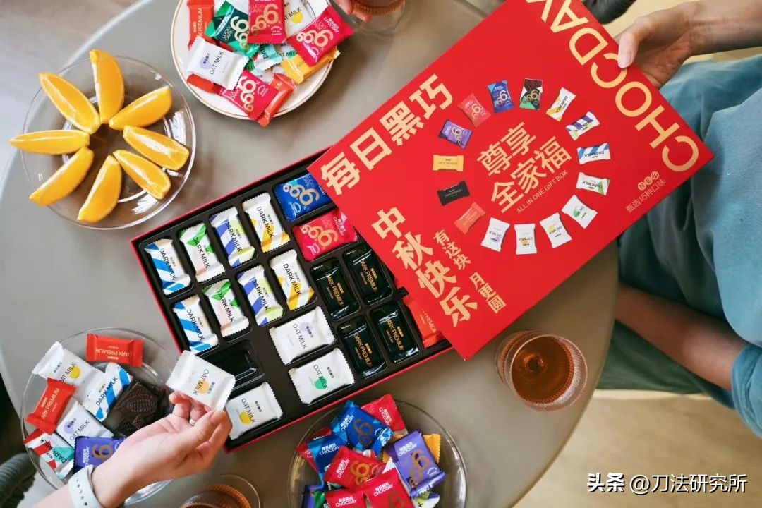 行业最全双11战报！13大热门赛道，90个代表品牌，2W字总结生态位