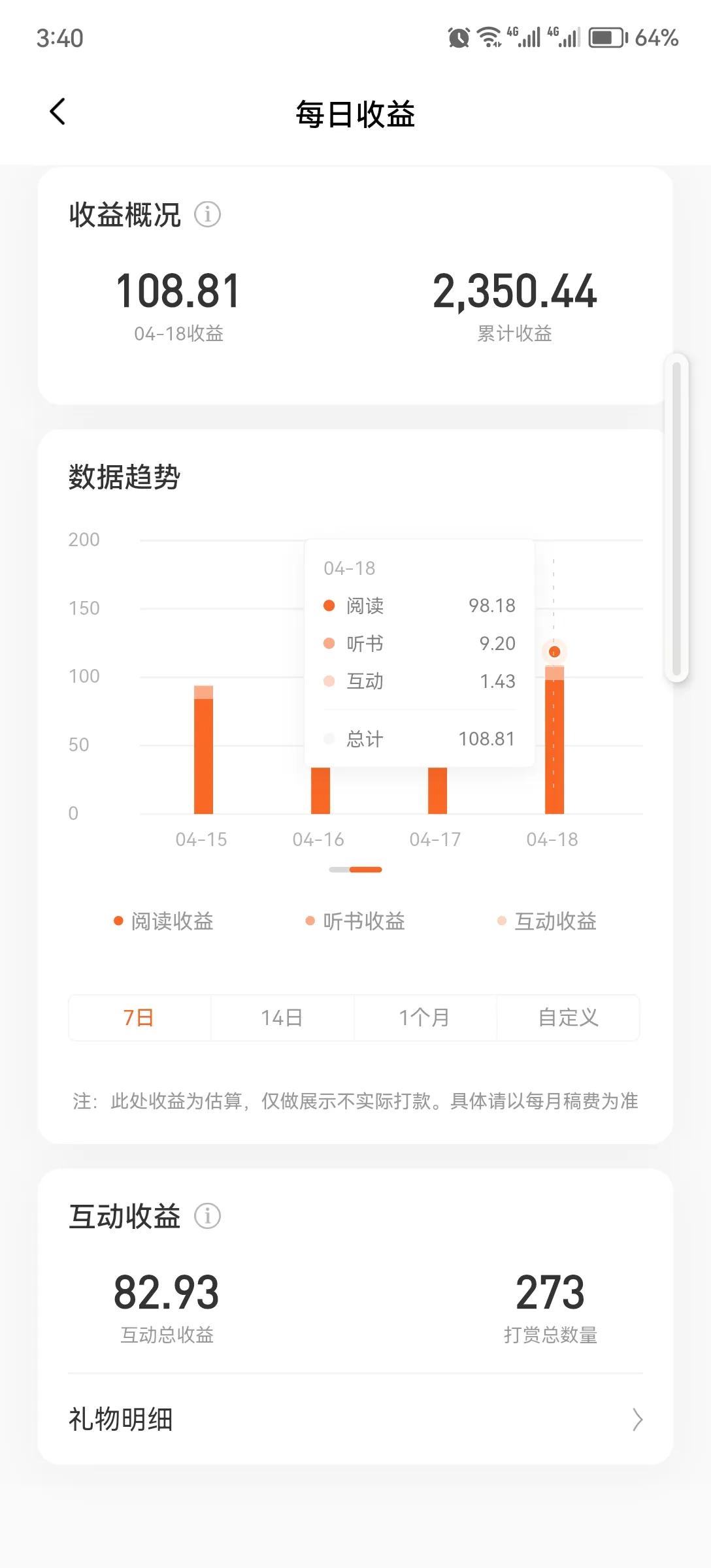 番茄小说上写小说最高收益,番茄小说一万阅读收益