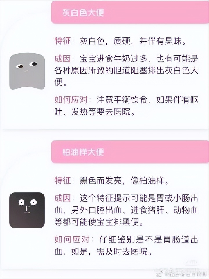 正常大便的颜色和性状怎么描述,新生儿大便颜色及性状变化