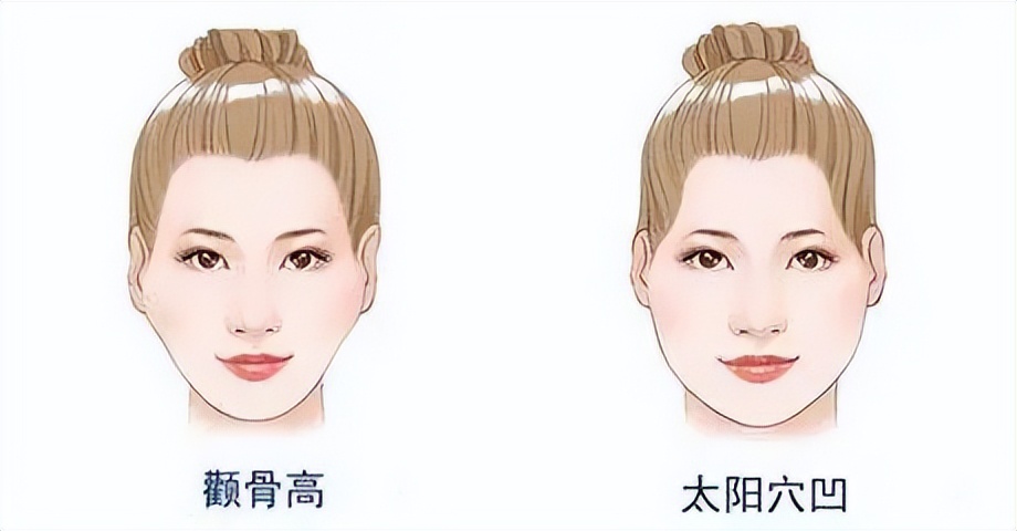 上海九院韦敏轮廓做得好吗,九院韦敏做鼻子好吗