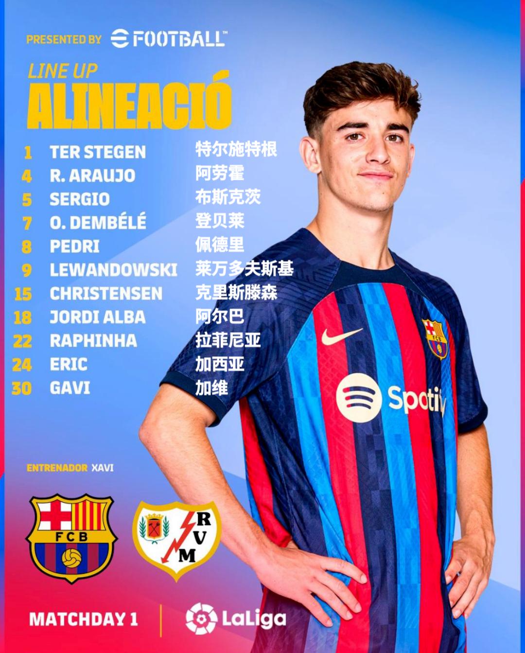 西甲巴萨负于贝蒂斯,2015西甲联赛第8轮巴萨和巴列卡诺