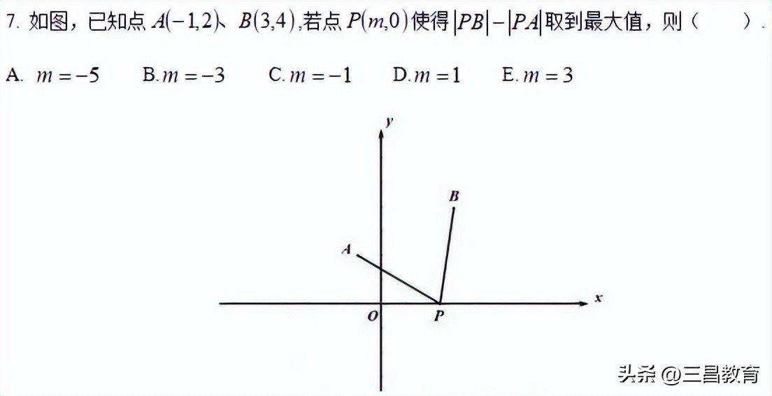 2023考研管理类联考真题及答案,2023考研管理类联考真题及解析
