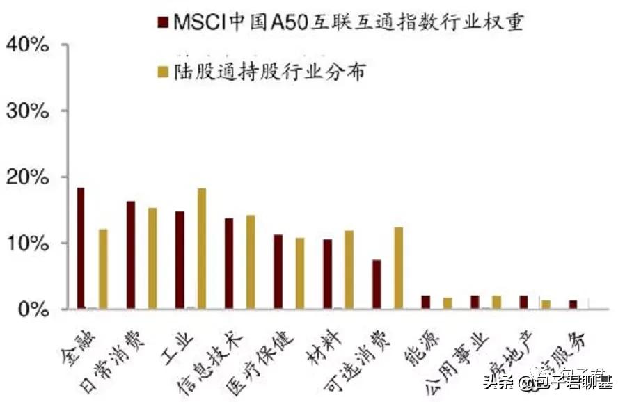 投资要长线,投资需要谨慎还是大胆