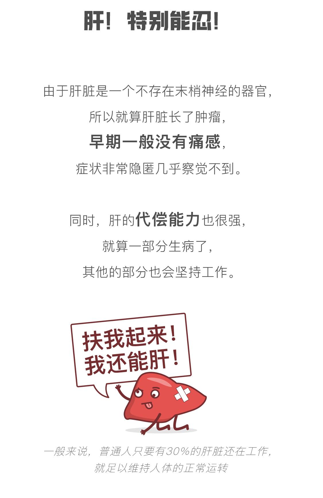 爆肝近一年全过程,我们的肝长什么样子