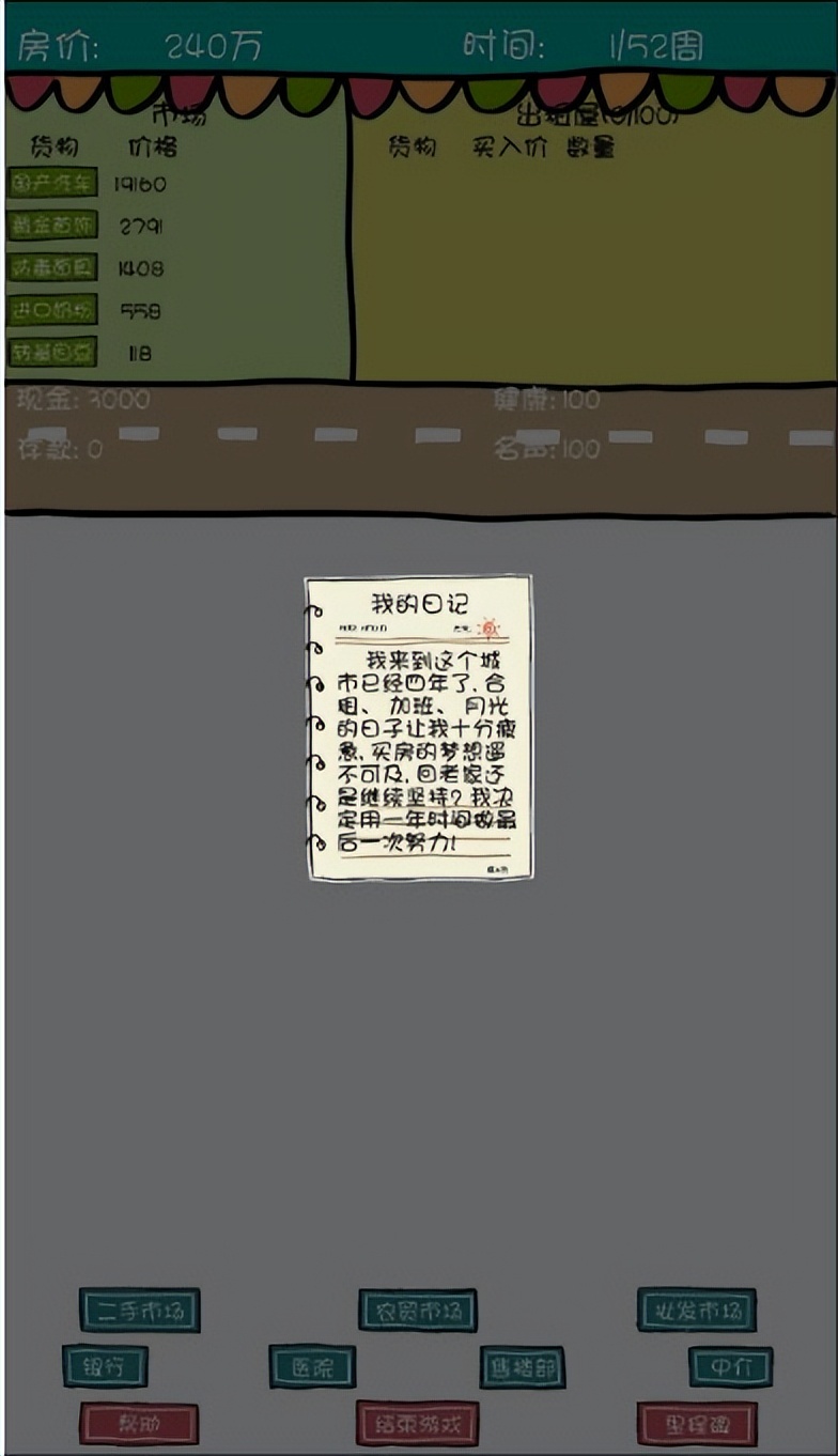 模拟经营健身房小游戏推荐,模拟经营卖车小游戏