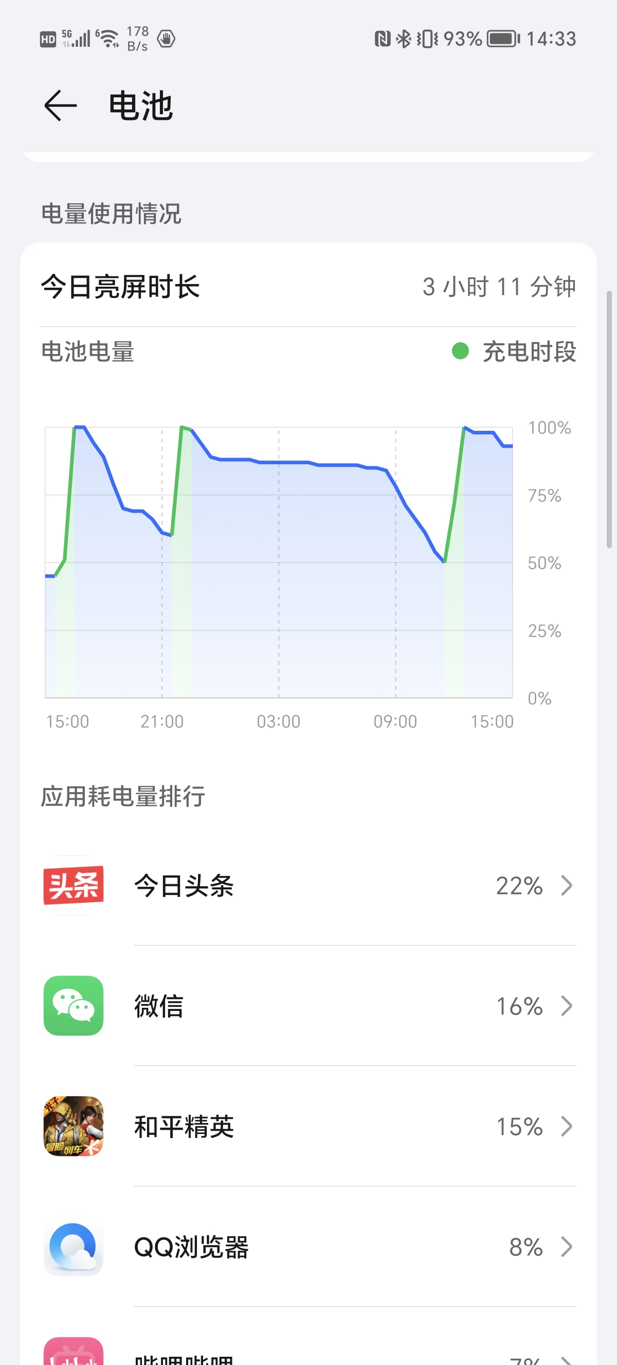 荣耀play7t必须关掉哪些续航才好,荣耀play7t深度测评