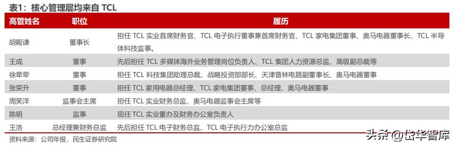 冰箱出口龙头,奥马冰箱出口高端品牌