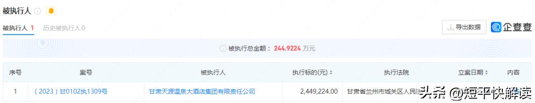 兰州华邦集团,华邦股份被冻结意味着什么