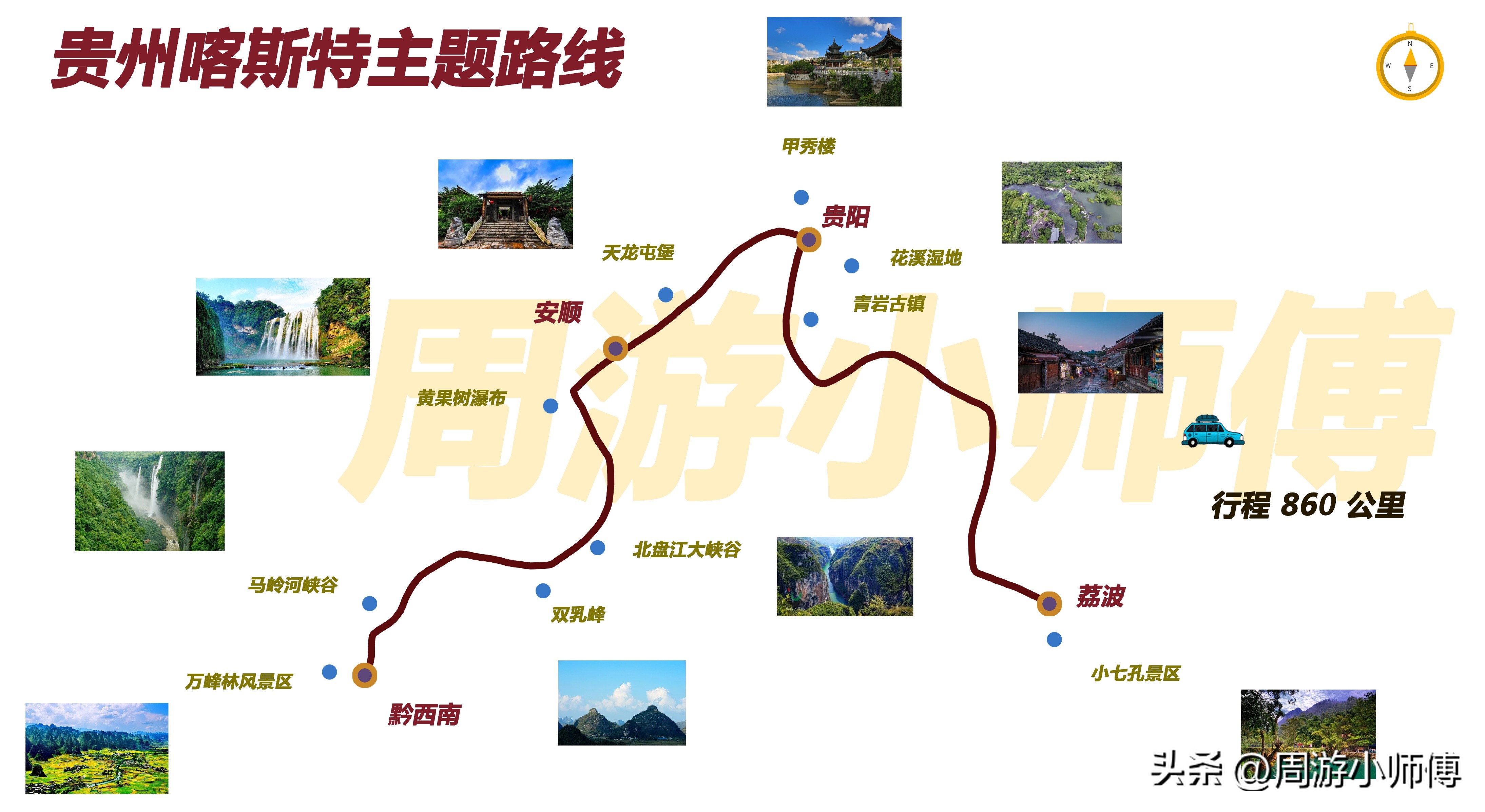 精华路线,2022最详细的自驾全国游专用地图