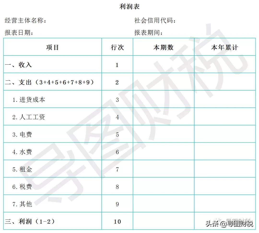 个体户简易记账模板,个体户简易账范本图片