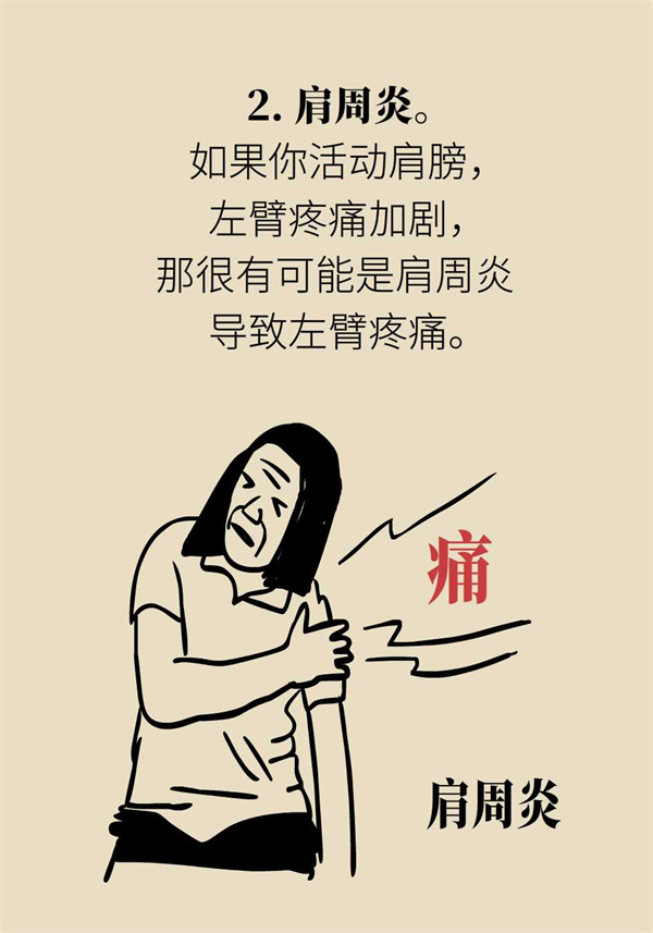 左手臂疼应警惕的病,左胳膊上臂疼是心脏病征兆