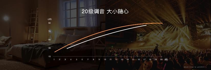 华为畅享60x手机适合人群,有比华为畅享60x强的手机