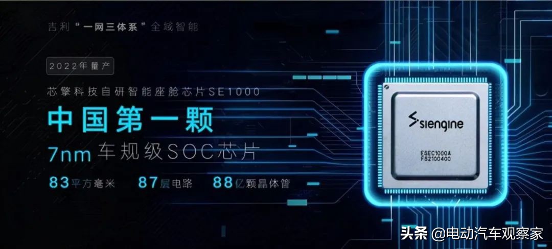 大吉利大发展,大吉利运营