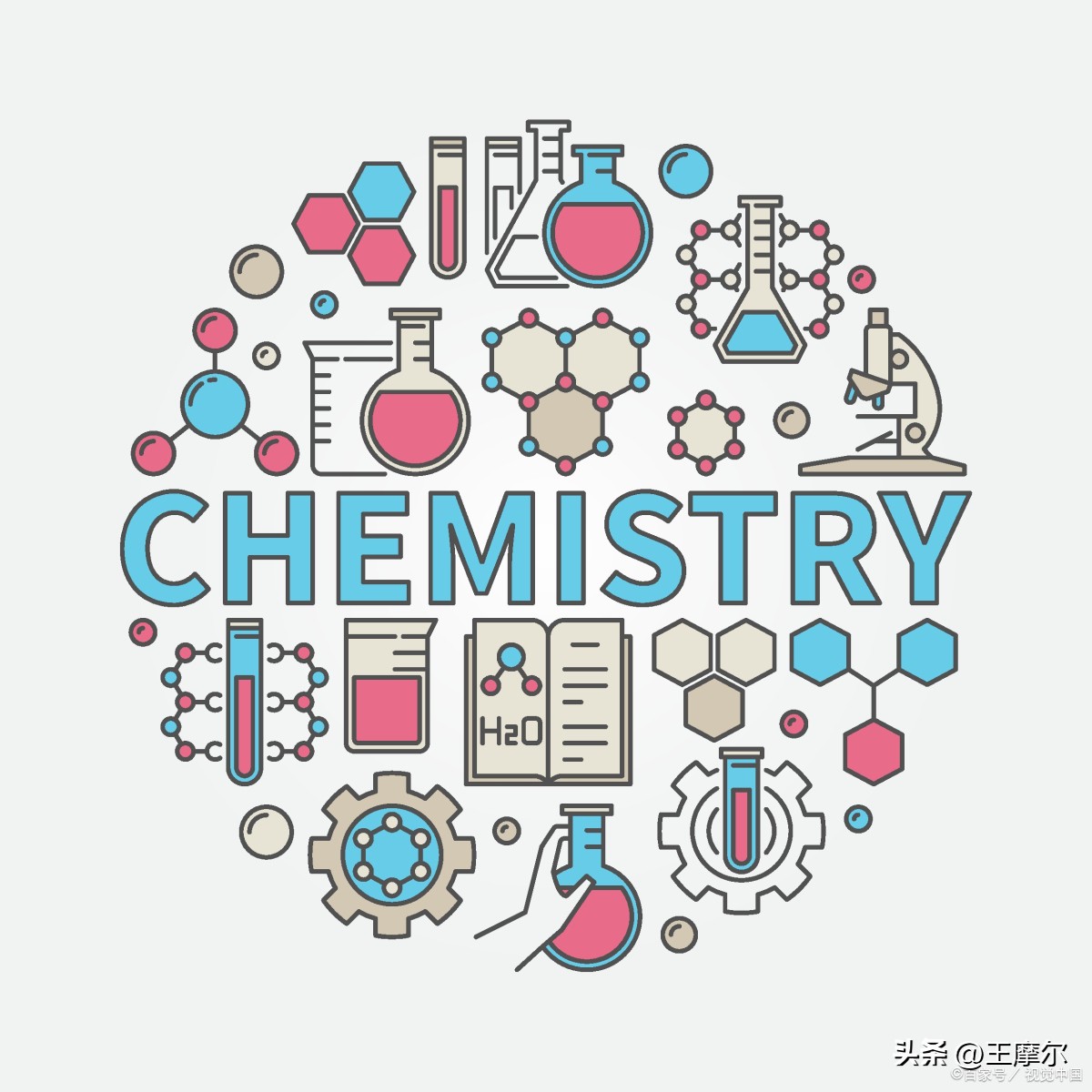 中学化学中的30个“化”