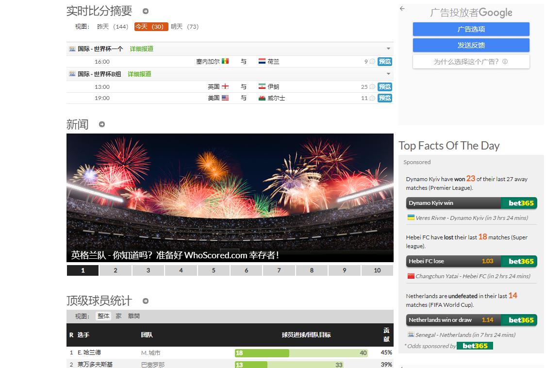 卡塔尔世界杯你不知道的15件事,卡塔尔世界杯来了有哪些看点