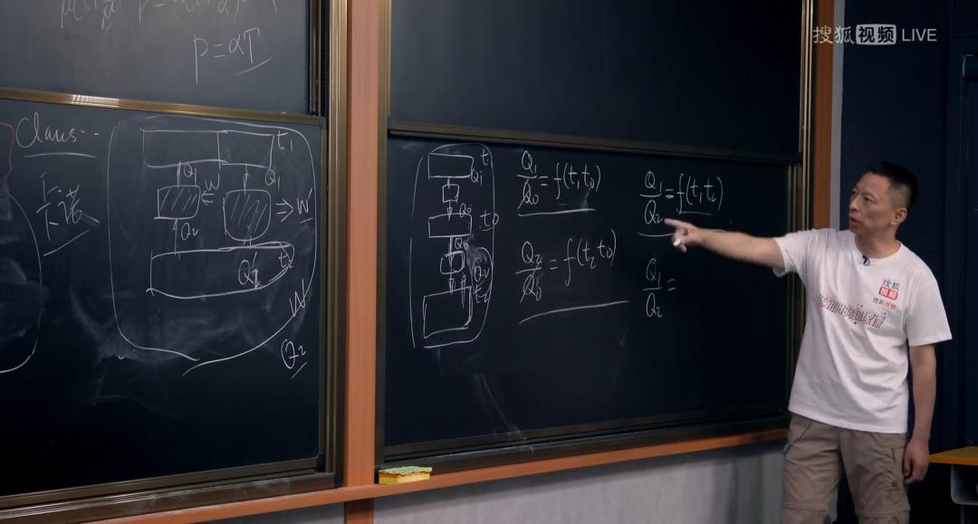 搜狐现在活得怎样,搜狐怎么落寞的