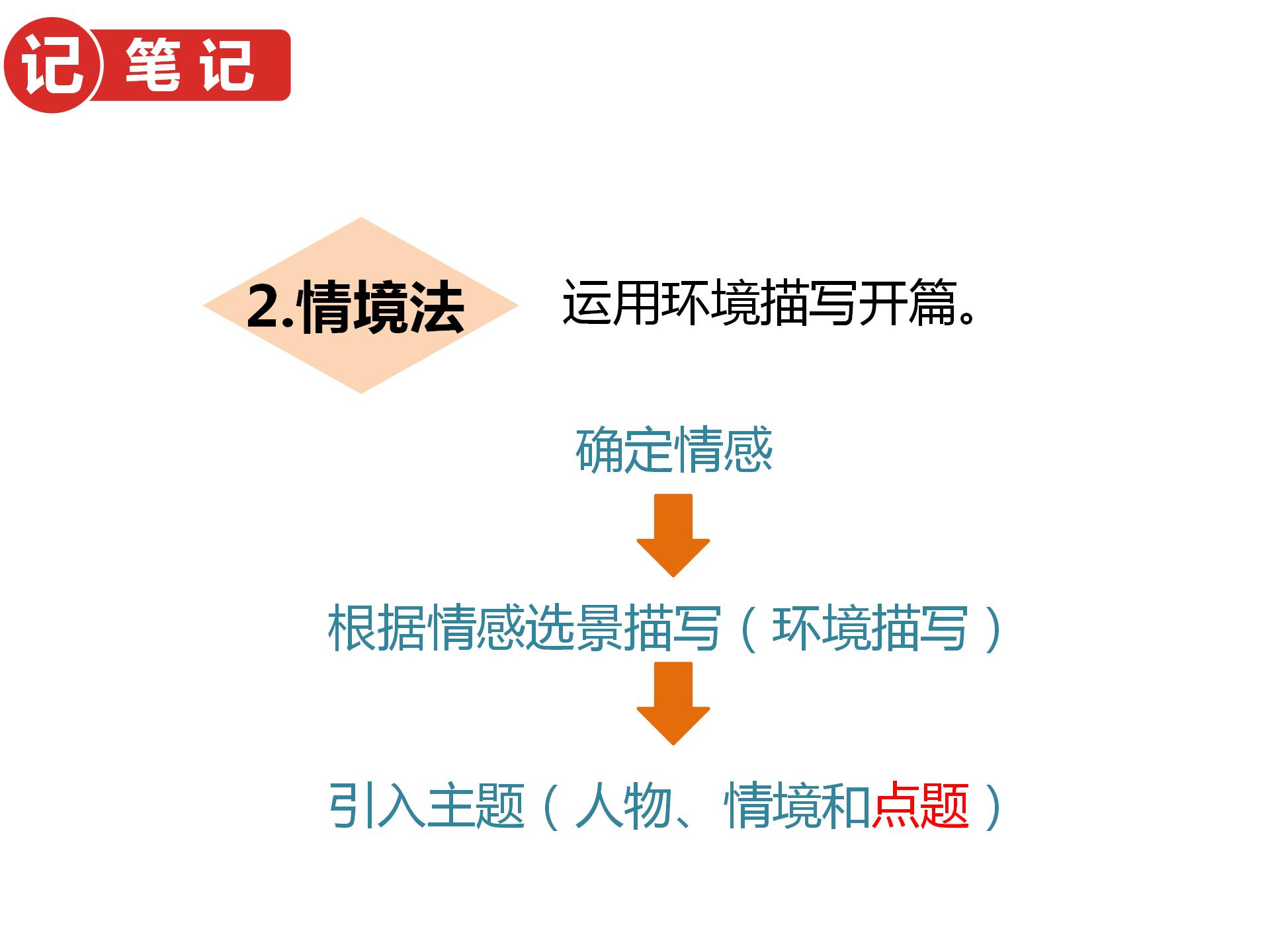 语文中考满分作文开头怎么写好呢,中考关于情感类的作文开头结尾