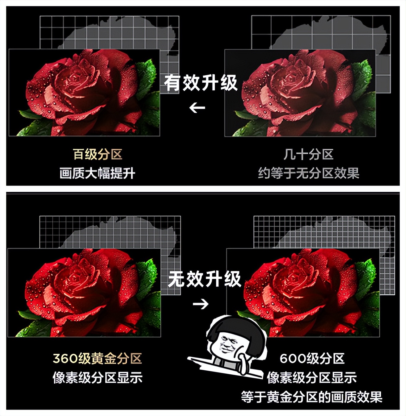 屏幕画质不细腻,屏幕画质不细腻可以当证据吗