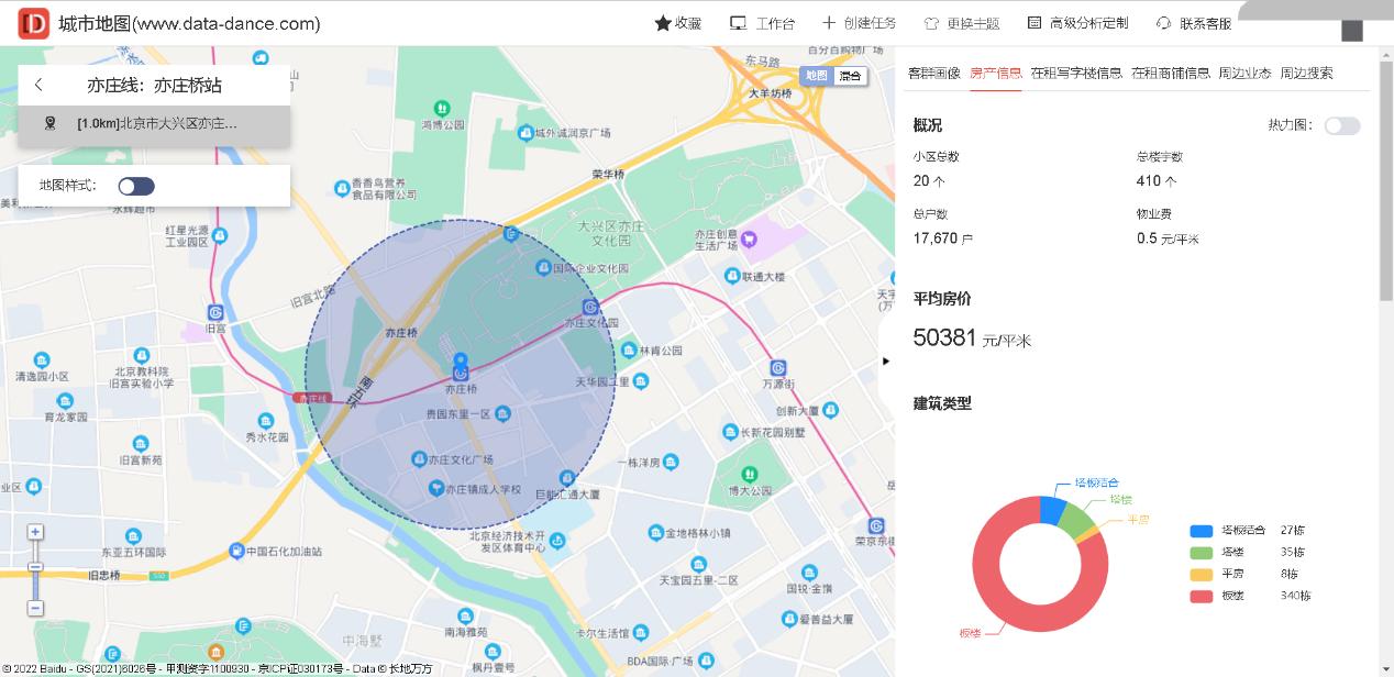 咖啡馆选址从哪里入手,咖啡馆选址大型商场