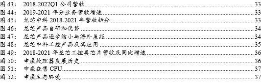 信创cpu性能对比,信创国产化cpu入围名单