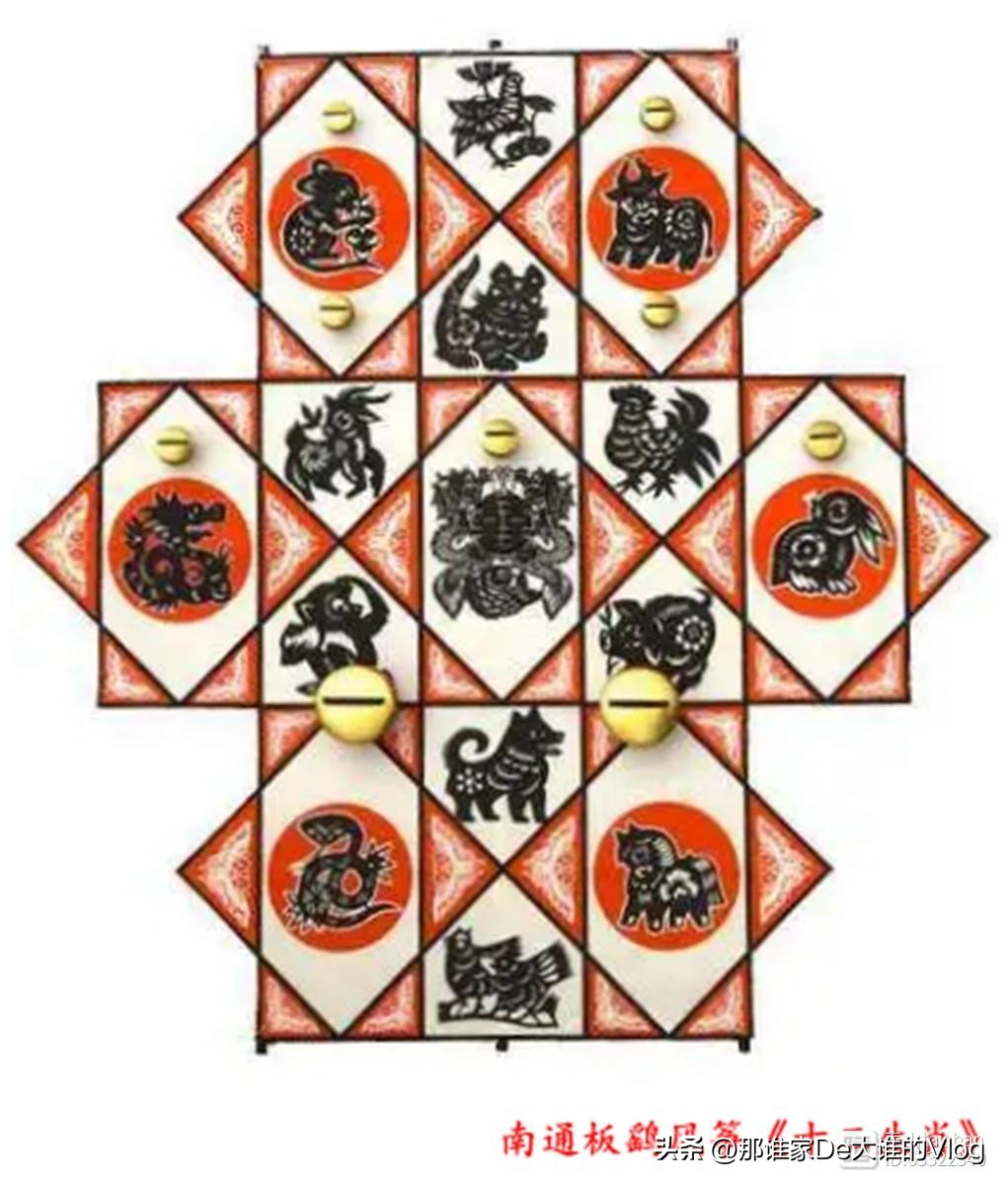 十二生肖风筝,十二生肖风筝创作理念