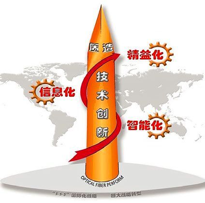 中国质量奖和中国质量提名奖名单,中国质量提名奖获奖单位