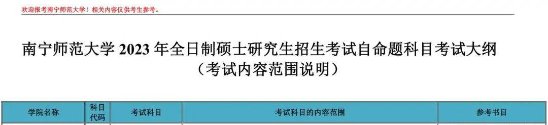广西民族大学行政管理专业考研,广西师大行政管理考研