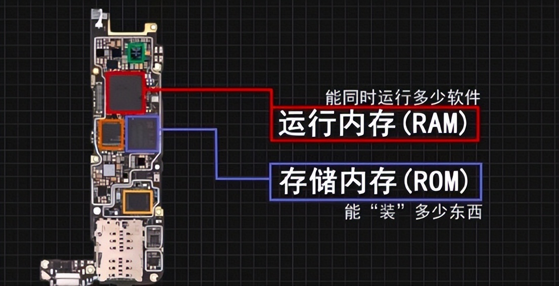 鍐呭瓨鍒哄,鍒哄鏉ヤ簡涓嬭浇
