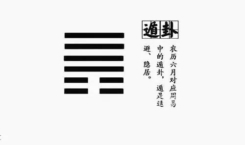 周易第三卦通俗解法,周易十三个卦象