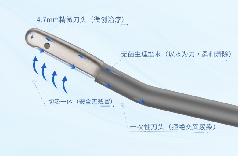 水刀黑科技视频,水刀超级黑科技