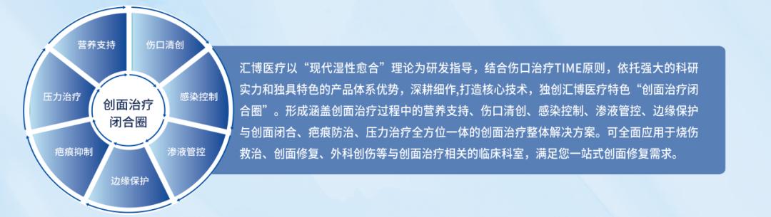 汇博医疗祛疤痕怎么样,汇博医疗股份有限公司新的一年